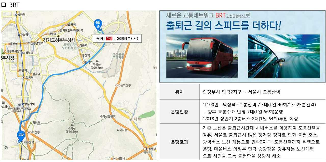 민락 중흥S클래스 트와이스 교통 프리미엄 민락2지구~도봉산역 BRT노선(1100번) 버스 개통