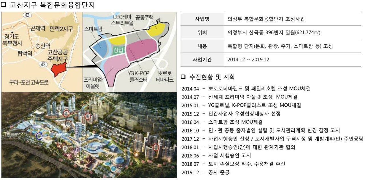 민락 중흥S클래스 트와이스 문화 프리미엄 대규모 복합 문화 융합단지 조성