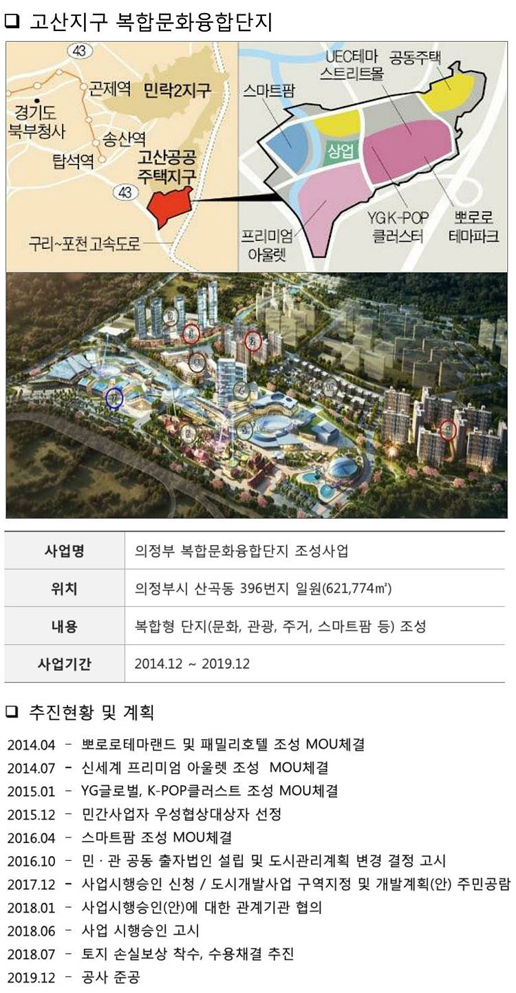 민락 중흥S클래스 트와이스 문화 프리미엄 대규모 복합 문화 융합단지 조성