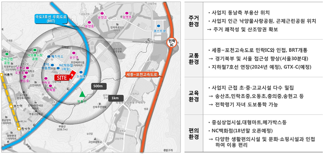 민락 중흥S클래스 트와이스 세종~포천고속도로 민락IC 인접, BRT 노선개통 등 교통 개발호재